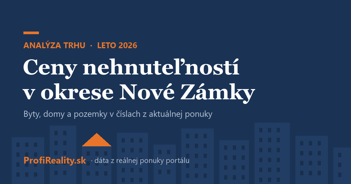 Ceny nehnuteľností v okrese Nové Zámky — leto 2026: čo ukazuje aktuálna ponuka