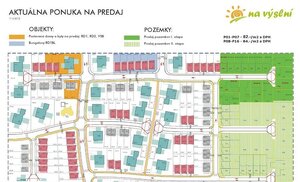 Predaj stavebných pozemkov pre RD, Biely Kostol, Na Výslní — foto 1