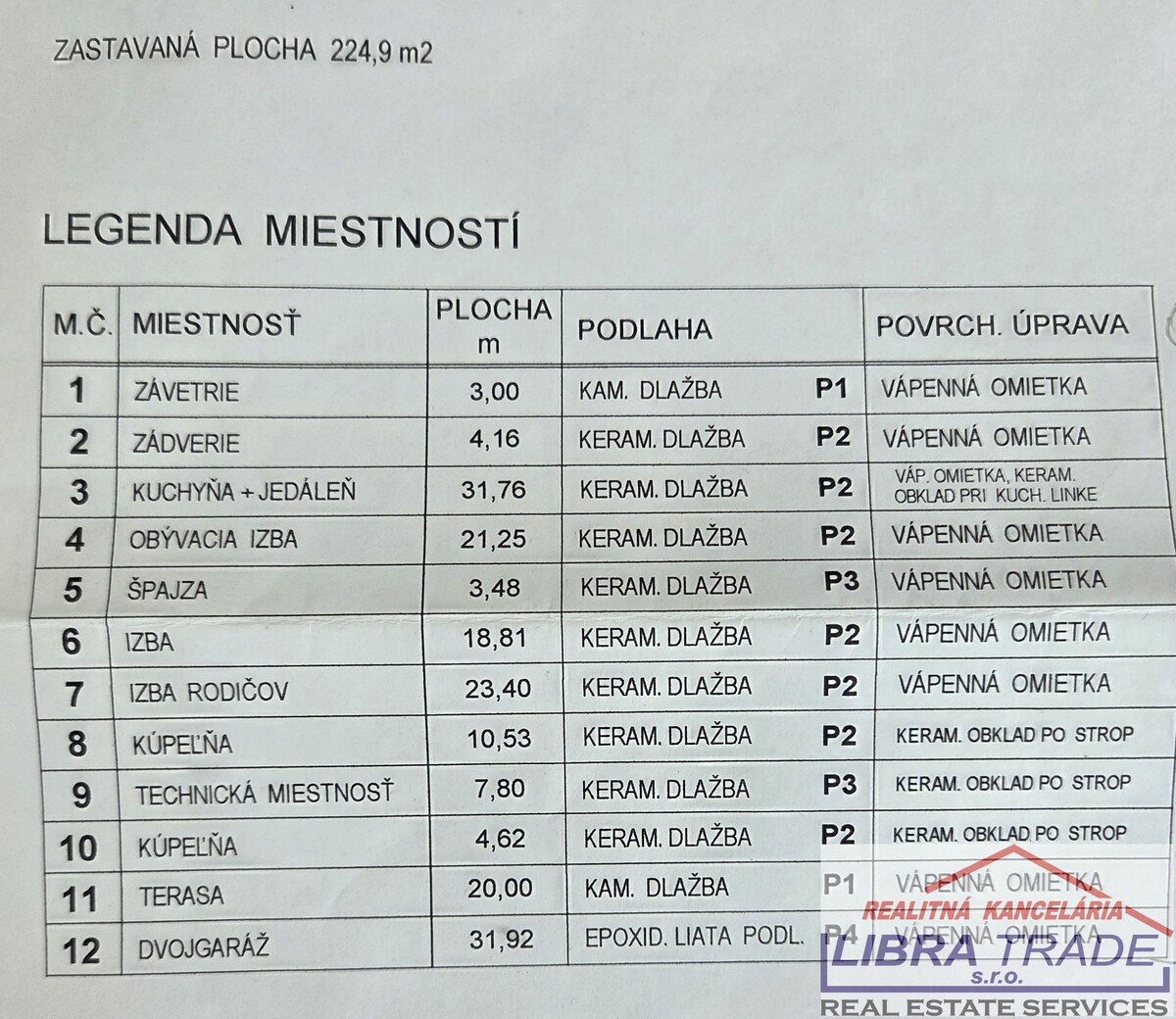 Novostavba na predaj v Palárikove časť Ludovítov. — foto 13