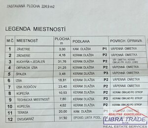 Novostavba na predaj v Palárikove časť Ludovítov. — foto 13