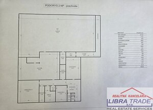 Komerčný objekt - budova na predaj v Nových Zámkoch. — foto 14