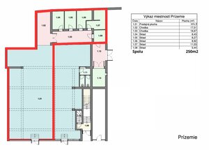 Prenájom - obchodný priestor 250 m2 najfrekventovanejšia ulica Žiliny — foto 7