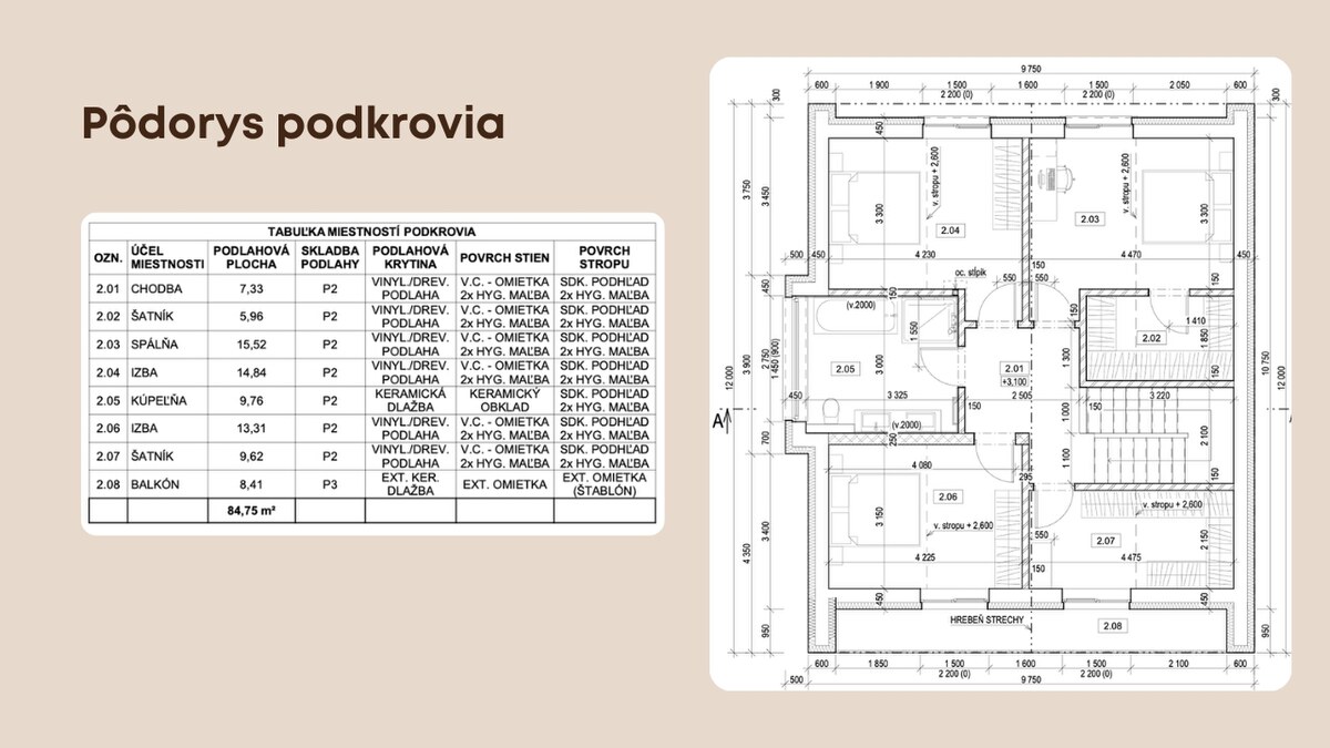 PRIESTRANNÝ 5-IZBOVÝ RODINNÝ DOM – NOVOSTAVBA — foto 4