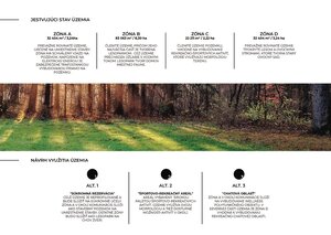 Investičný pozemok Ješková Ves - Projekt MALÁ DOLINA — foto 4