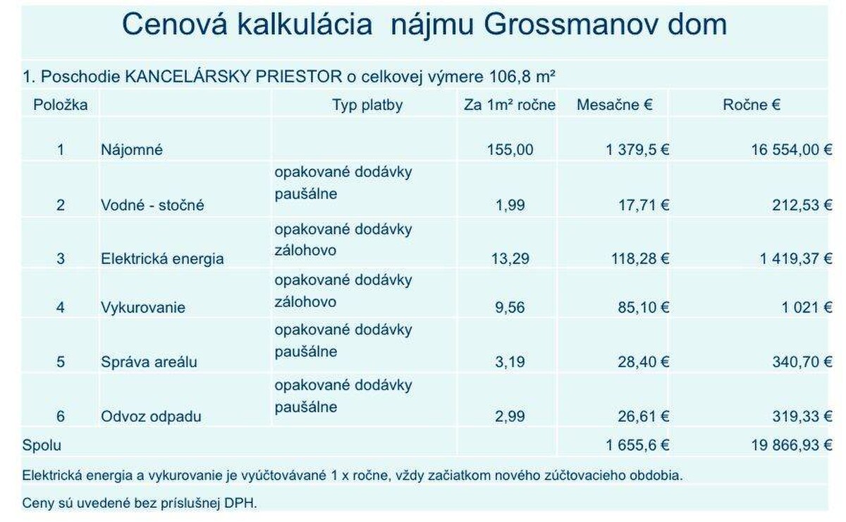 Nebytové priestory s vlastným zázemím 107m2, Šafárikovo nám. — foto 5