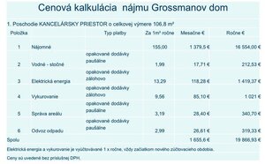 Nebytové priestory s vlastným zázemím 107m2, Šafárikovo nám. — foto 5