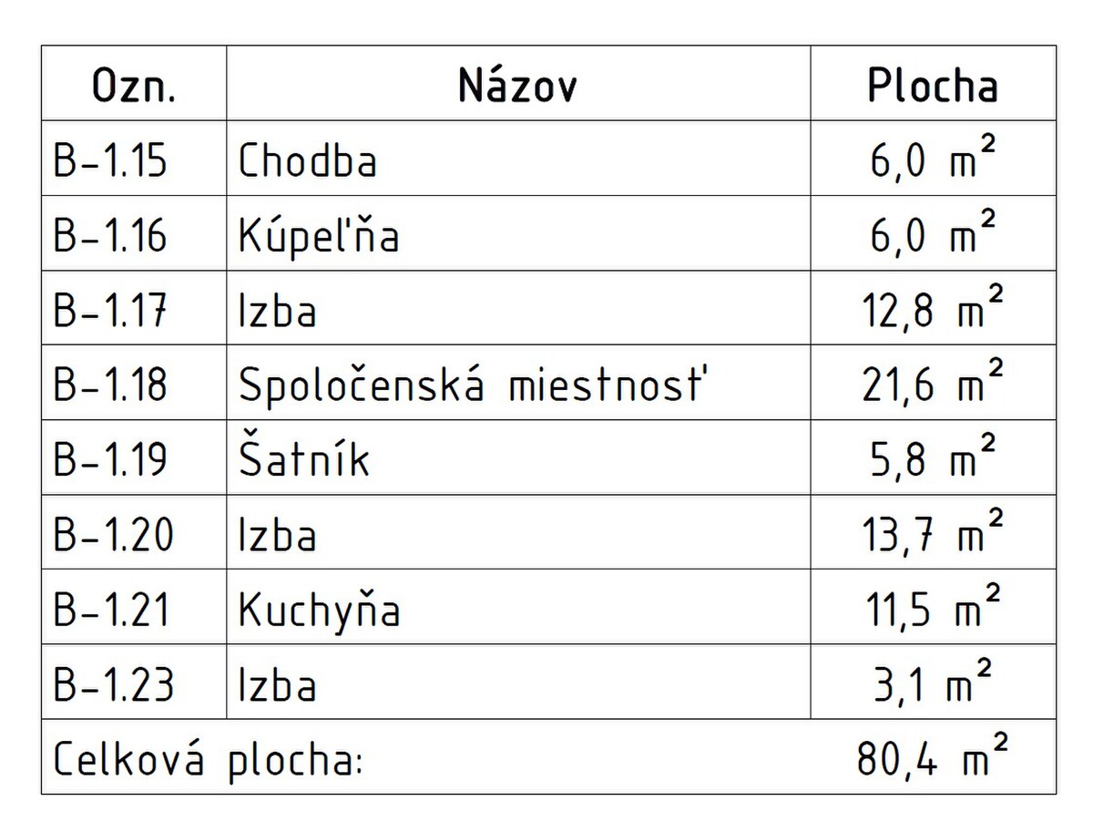 Novostavba 3 izbový byt  v cene 2 parkovacie miesta v Senci — foto 6