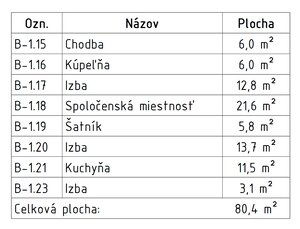 Novostavba 3 izbový byt  v cene 2 parkovacie miesta v Senci — foto 6