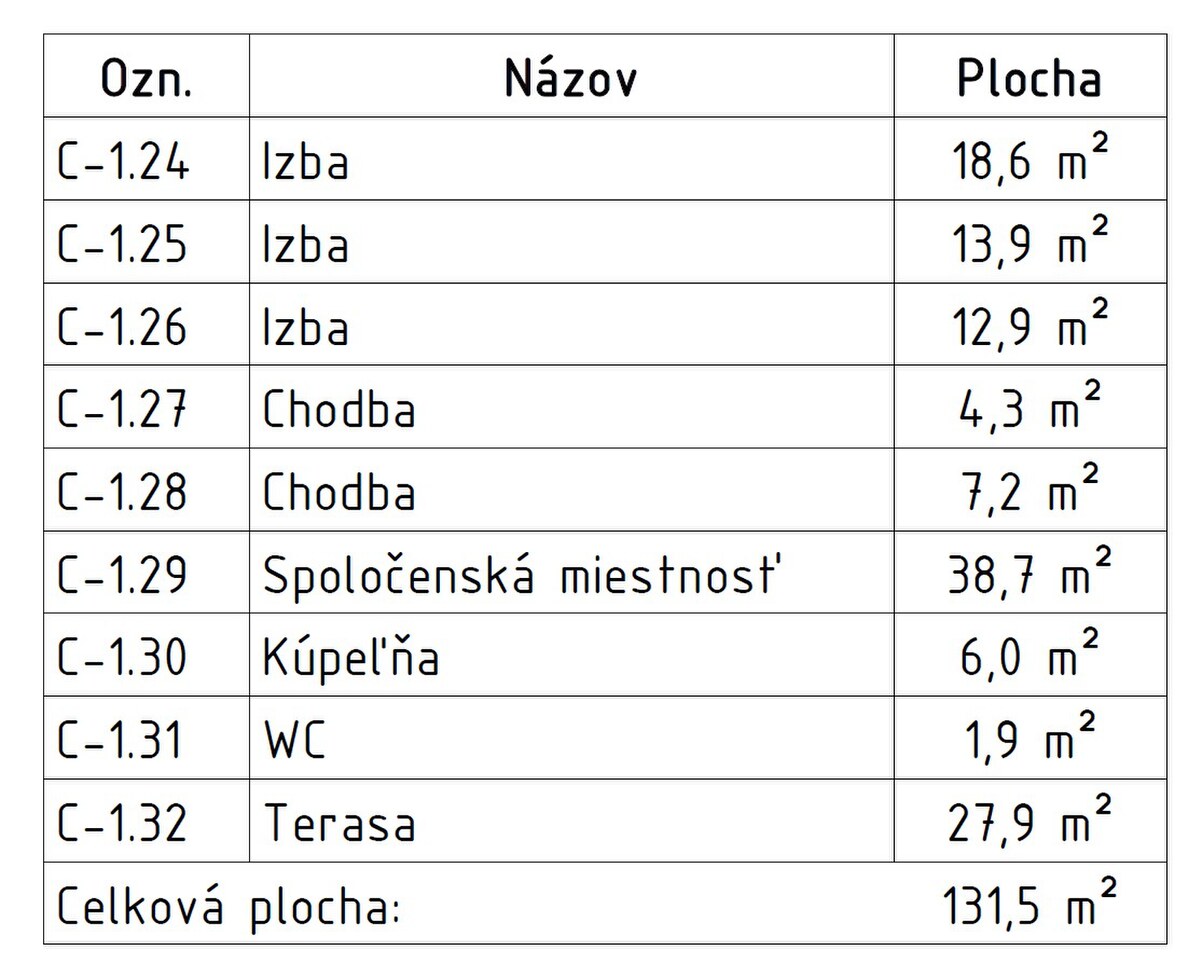 Novostavba exkluzívny 4 izbový byt v cene 2 parkovacie miesta v Senci — foto 6