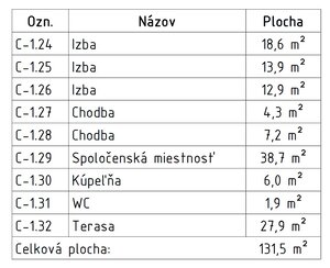Novostavba exkluzívny 4 izbový byt v cene 2 parkovacie miesta v Senci — foto 6