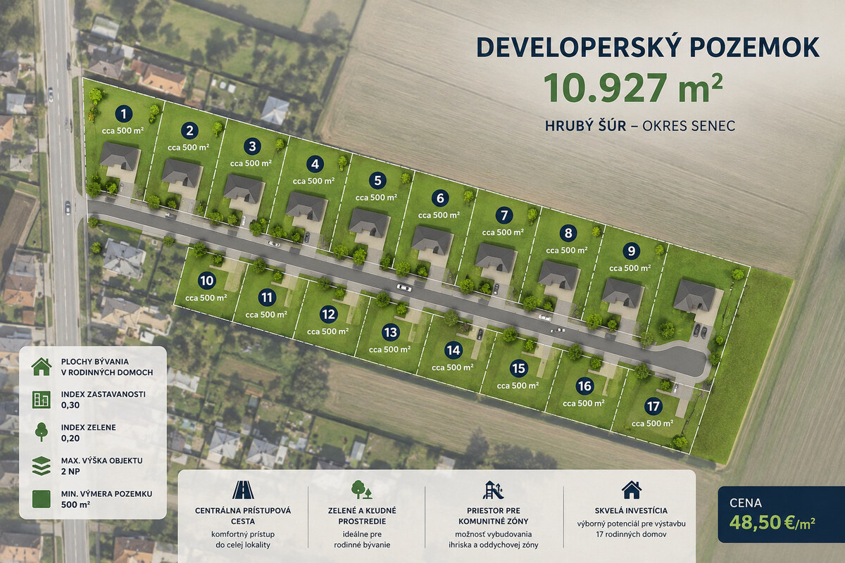 DEVELOPERSKÝ POZEMOK V CENTRE OBCE HRUBÝ ŠÚR – ÚP RD