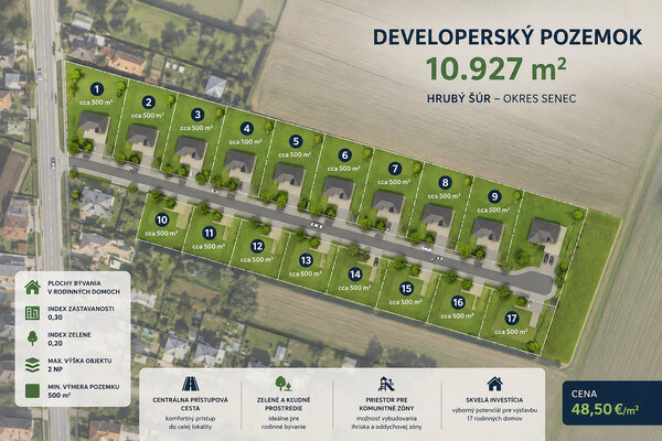 DEVELOPERSKÝ POZEMOK V CENTRE OBCE HRUBÝ ŠÚR – ÚP RD