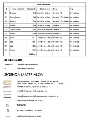 4 izbový Bungalov v obci Andovce — foto 8