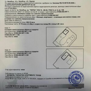 Predaj, apartmán s možnosťou prestavby na mezonet Nesebar, BULHARSKO — foto 16