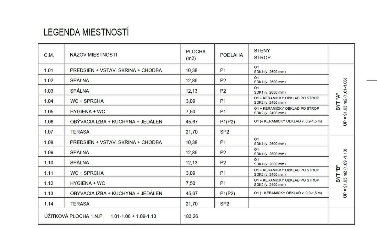 NOVOSTAVBA RODINNÉHO DOMU + OBYTNÉ PODKROVIE- úžitková plocha 136 m2 — foto 23