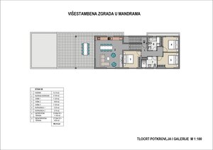 PAG/MANDRE - 4i apartmán na najvyššom poschodí s úžasnou terasou — foto 15