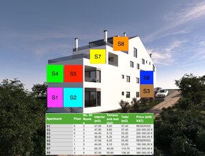 PAG/MANDRE - 3i apartmán v štandarde na prízemí s loggiou — foto 14