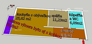 Pripravujeme Predaj: Novostavba Bytov v Martine – Tomčany! — foto 13