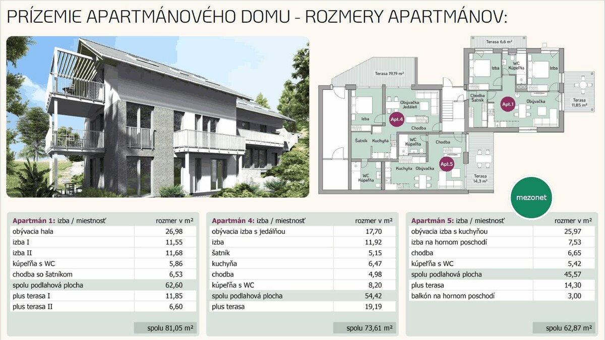 Prémiové apartmány v projekte PRIMAVERA vo Vesna Resort, Vysoké Tatry — foto 18