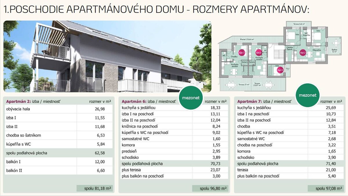 Prémiové apartmány v projekte PRIMAVERA vo Vesna Resort, Vysoké Tatry — foto 20