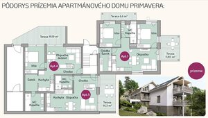 Prémiové apartmány v projekte PRIMAVERA vo Vesna Resort, Vysoké Tatry — foto 17