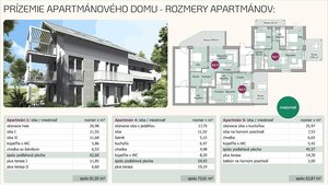 Prémiové apartmány v projekte PRIMAVERA vo Vesna Resort, Vysoké Tatry — foto 18