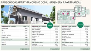Prémiové apartmány v projekte PRIMAVERA vo Vesna Resort, Vysoké Tatry — foto 20