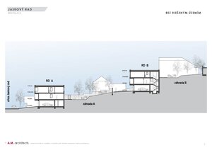 GRAVITAS | Exkluzívne stavebné pozemky s projektom rodinných domov — foto 7