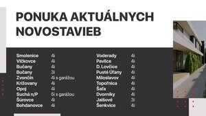 REZERVOVANÉ! 4i novostavba RD, pozemok 4,5á, Sládkovičovo — foto 18