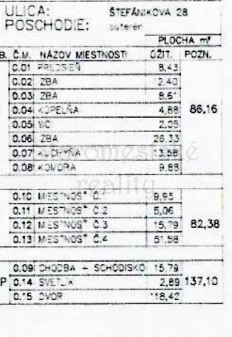 4-izb, Nebytový priestor Štefánikova ulica 169m2 Staré mesto — foto 7