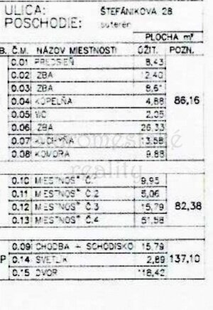 4-izb, Nebytový priestor Štefánikova ulica 169m2 Staré mesto — foto 7