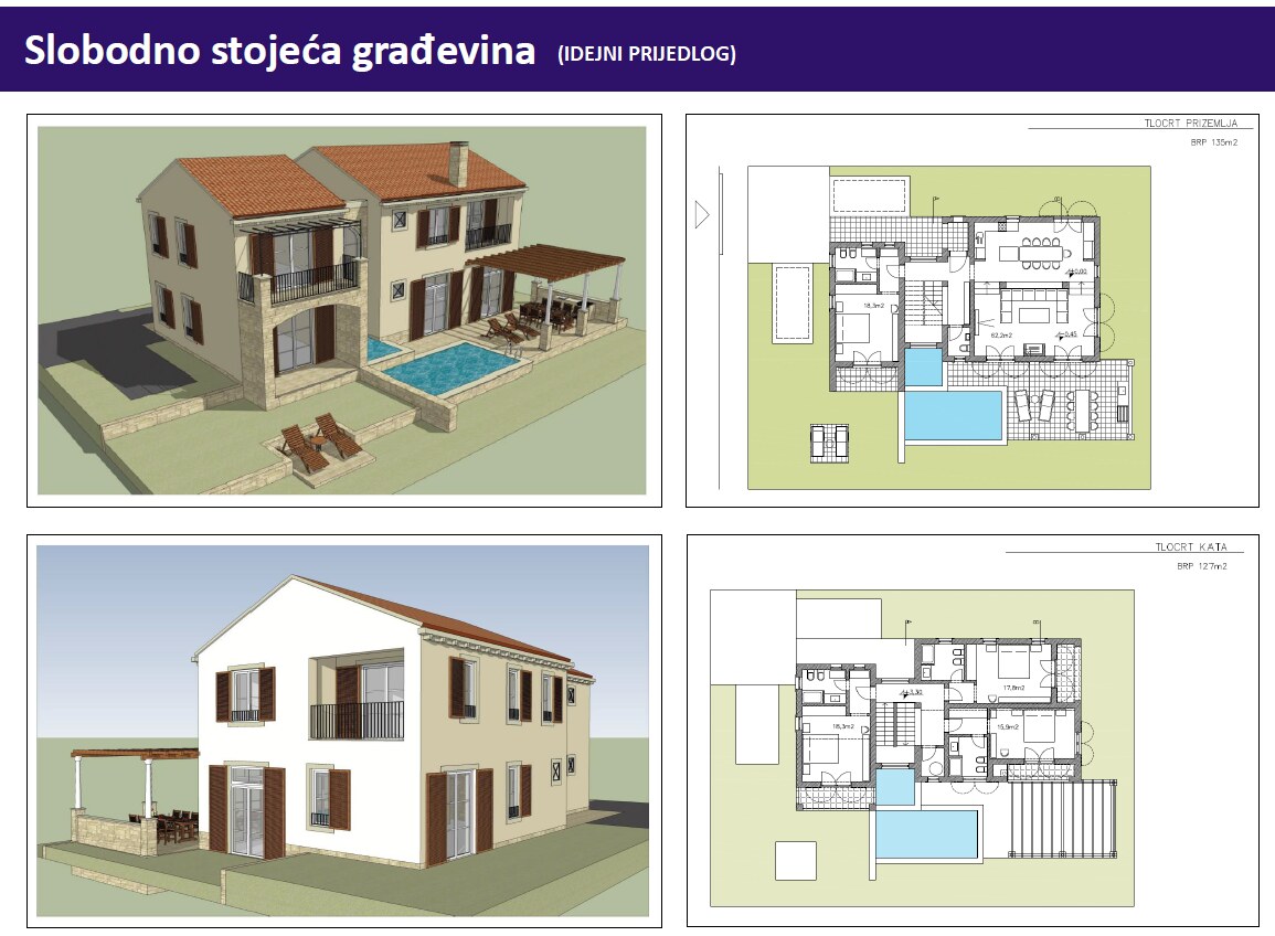 Stavební pozemek, Žman - ostrov Dugi otok — foto 2