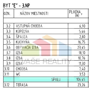 4-IZB BYT "E" 106,45 m2 + TERASA 23 m2, *SPA RESORT*  BANKA — foto 11